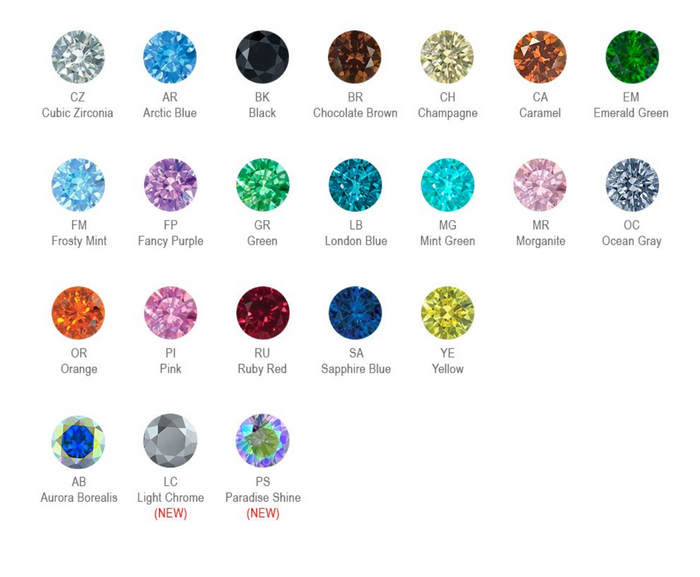 NeoMetal Threadless Titanium Side Faceted Gem